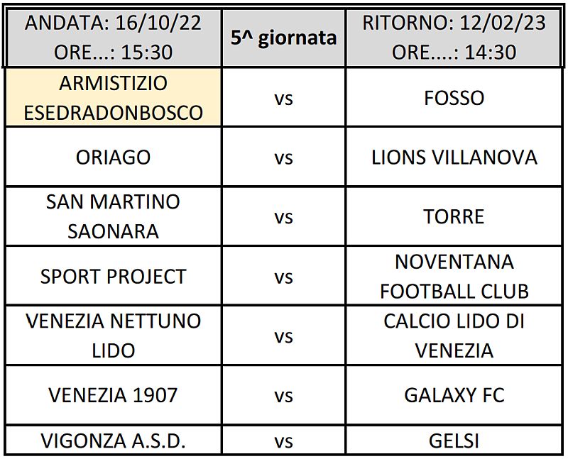 Calcio Armistizio Esedra Don Bosco 5^ Giornata Regionale Veneto Stagione Sportiva 2022-2023 1^ Categoria Girone F